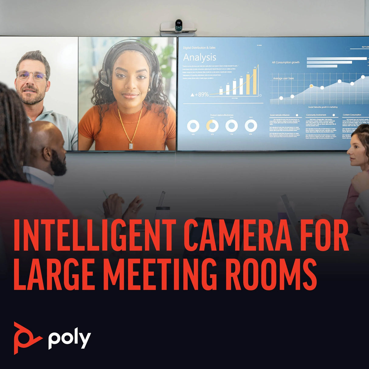 POLY Studio E70 – 4K Ultra HD / 120° Wide-Angle / AI-powered Features – Zoom Certified Conference Camera