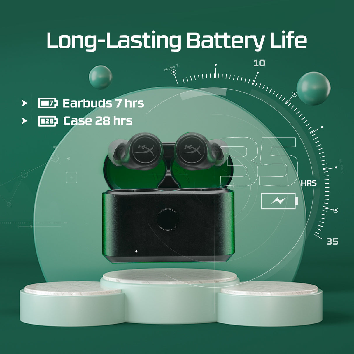 HP HyperX Cirro Buds Pro Headset