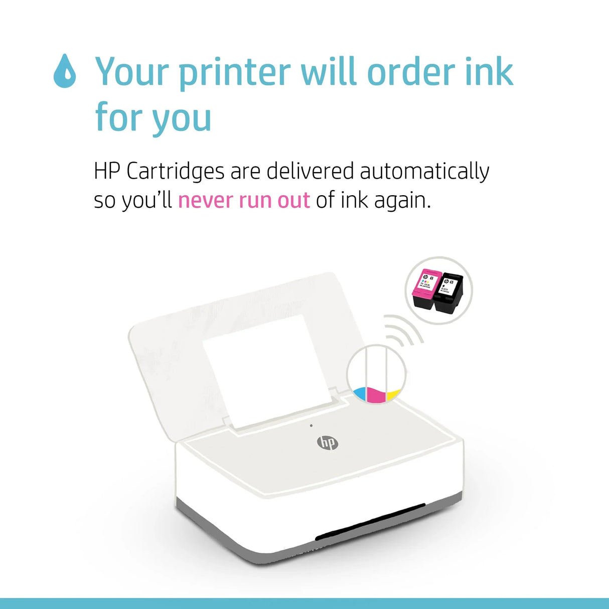 HP ENVY 6531e – Print / Scan / Copy / Fax / Inkjet / Colour – Wireless Duplex 15 PPM MFP