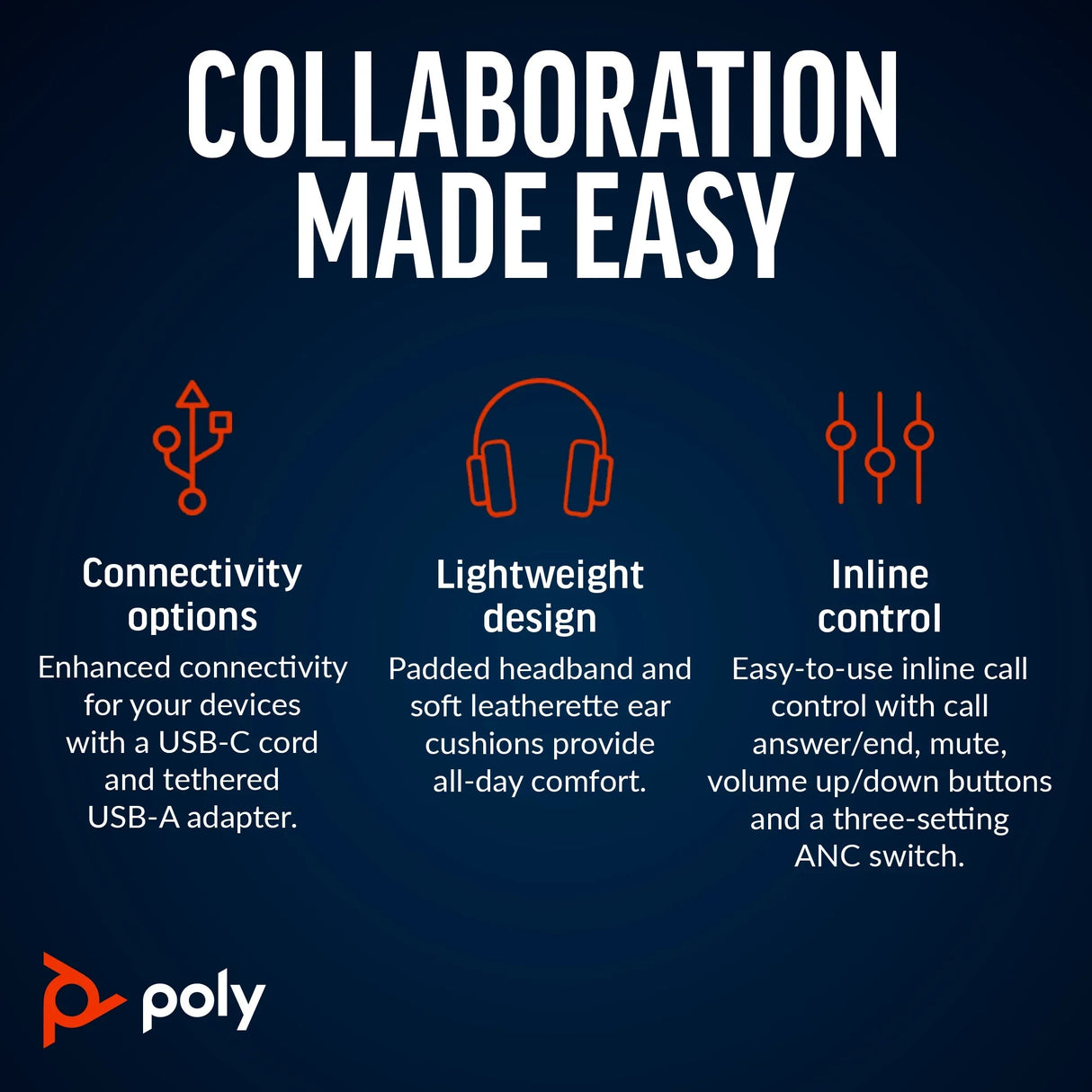 POLY Blackwire 8225 – Wired (USB-A) / Stereo / Office – On-Ear Headset with ANC