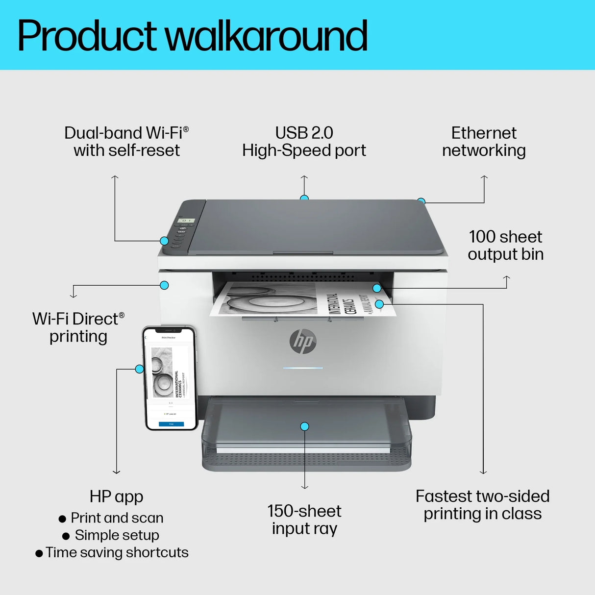HP LASERJET M234DW – Print/Scan/Copy/Fax / Laser / Colour – Wireless Duplex MFP