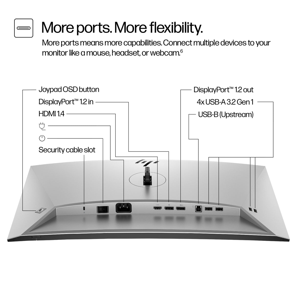 HP Series 7 Pro WUXGA - 724pn Monitor (24")