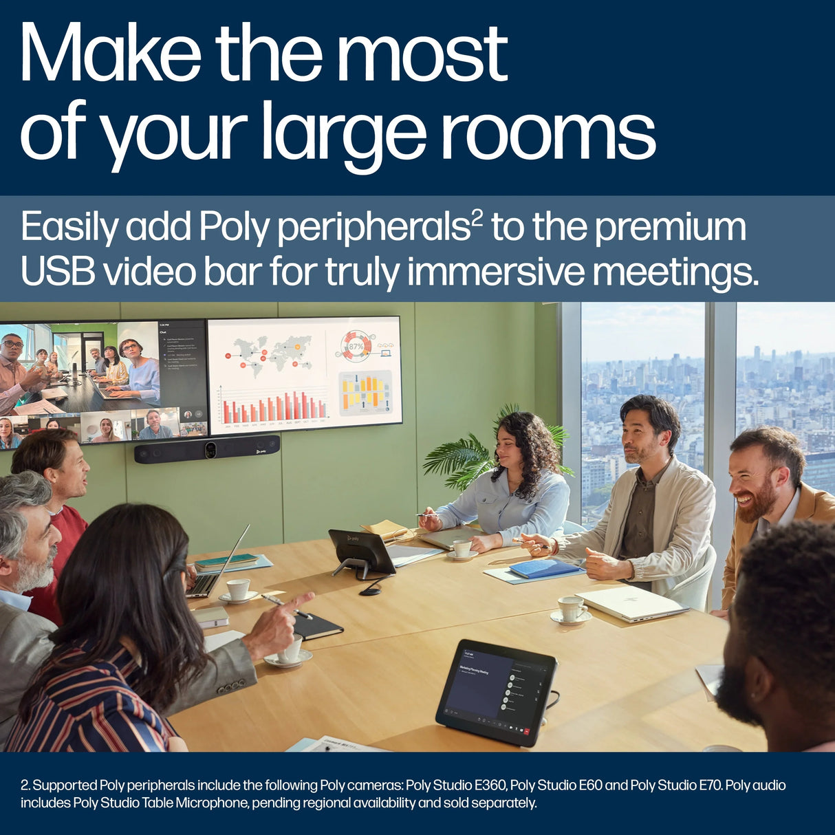 POLY Studio V72 – 4K Ultra HD / 120° Wide-Angle / AI-Powered Features – UC Video Bar