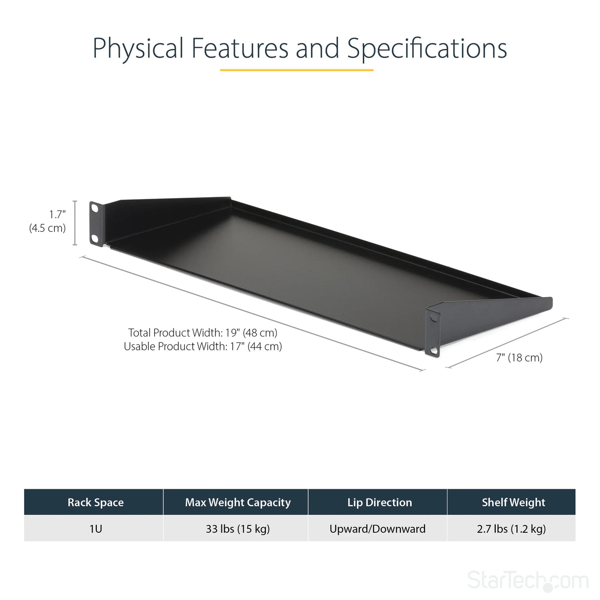STARTECH 1U Server Rack Shelf - Universal Rack Mount Cantilever Shelf for 19" Network Equipment Rack & Cabinet - Heavy Duty Steel | Weight Capacity 33lb|15kg - 7" Deep Tray | Black (CABSHELF1U) (CABSHELF1U)