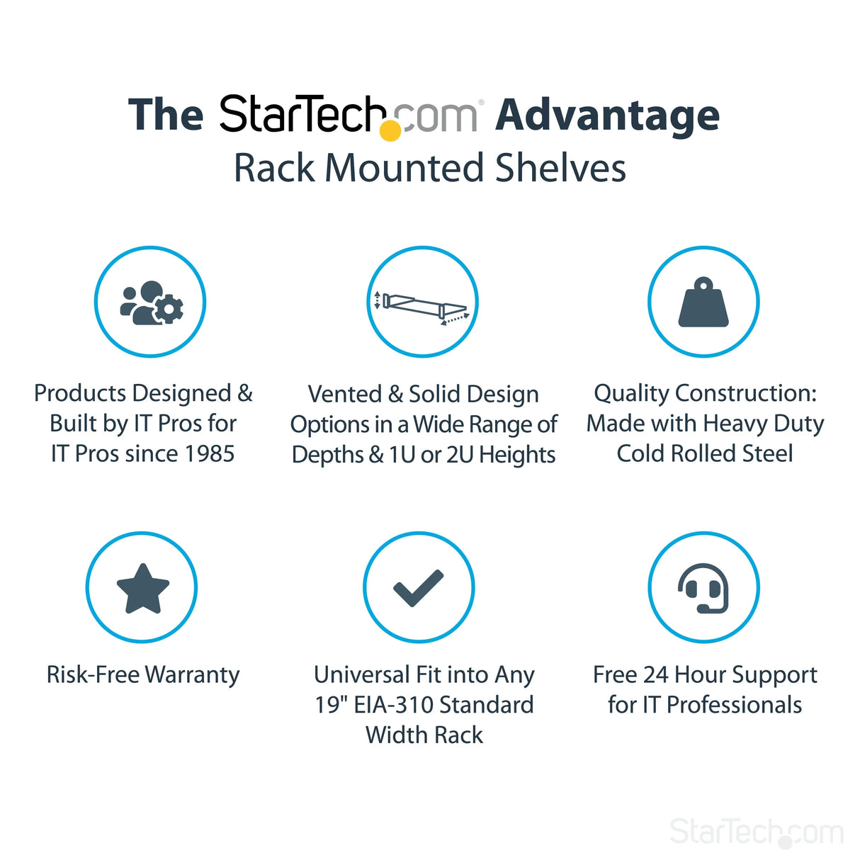 STARTECH 1U Server Rack Shelf - Universal Rack Mount Cantilever Shelf for 19" Network Equipment Rack & Cabinet - Heavy Duty Steel | Weight Capacity 33lb|15kg - 7" Deep Tray | Black (CABSHELF1U) (CABSHELF1U)