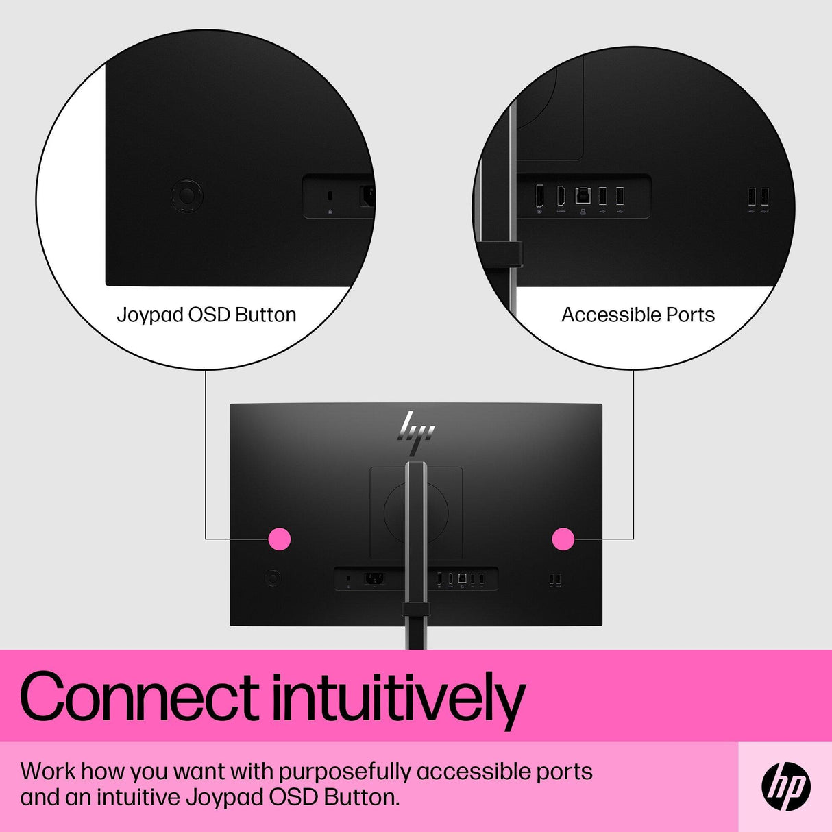 HP E24t G5 computer monitor (23.8") Full HD Touchscreen Black