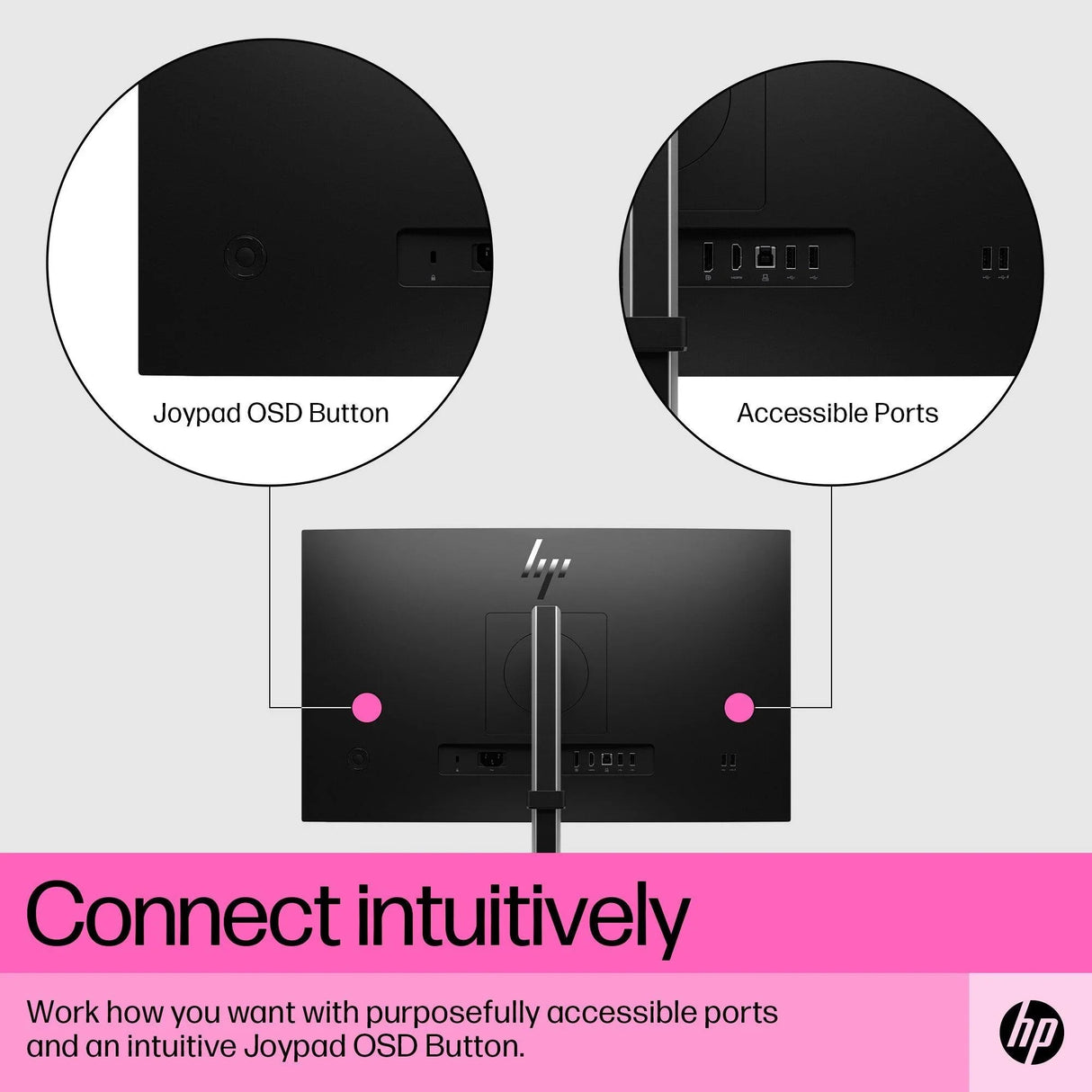 HP E24t Monitor – 23.8" / Full HD / IPS / 60Hz – Business Monitor