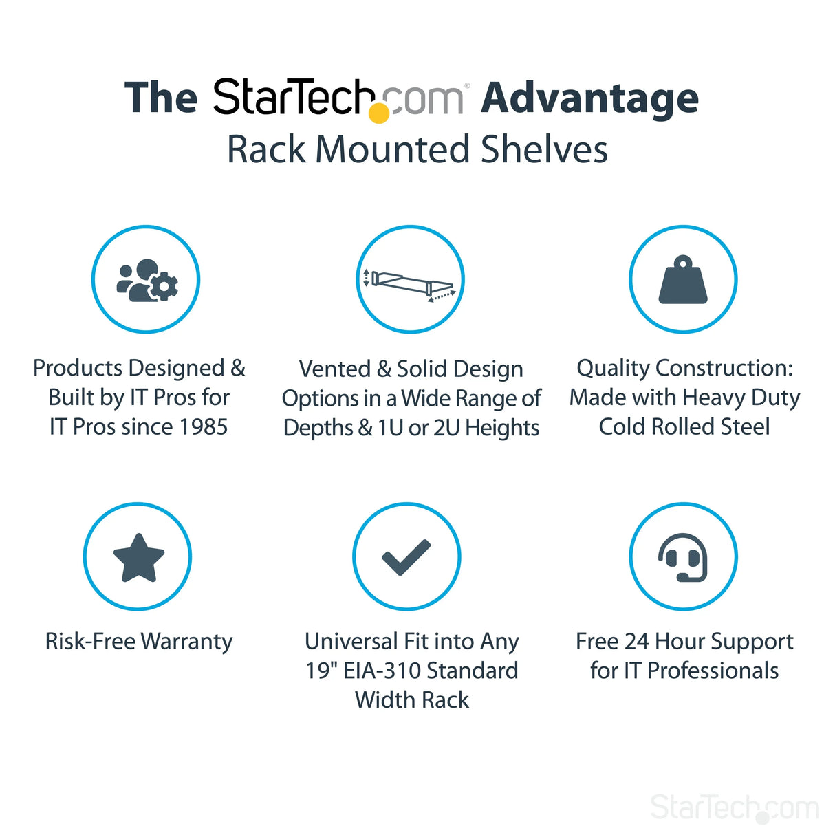 STARTECH 2U Server Rack Shelf - Universal Rack Mount Cantilever Shelf for 19" Network Equipment Rack & Cabinet - Heavy Duty Steel | Weight Capacity 44lb|20kg - 16" Deep Tray | Black (CABSHELF) (CABSHELF)