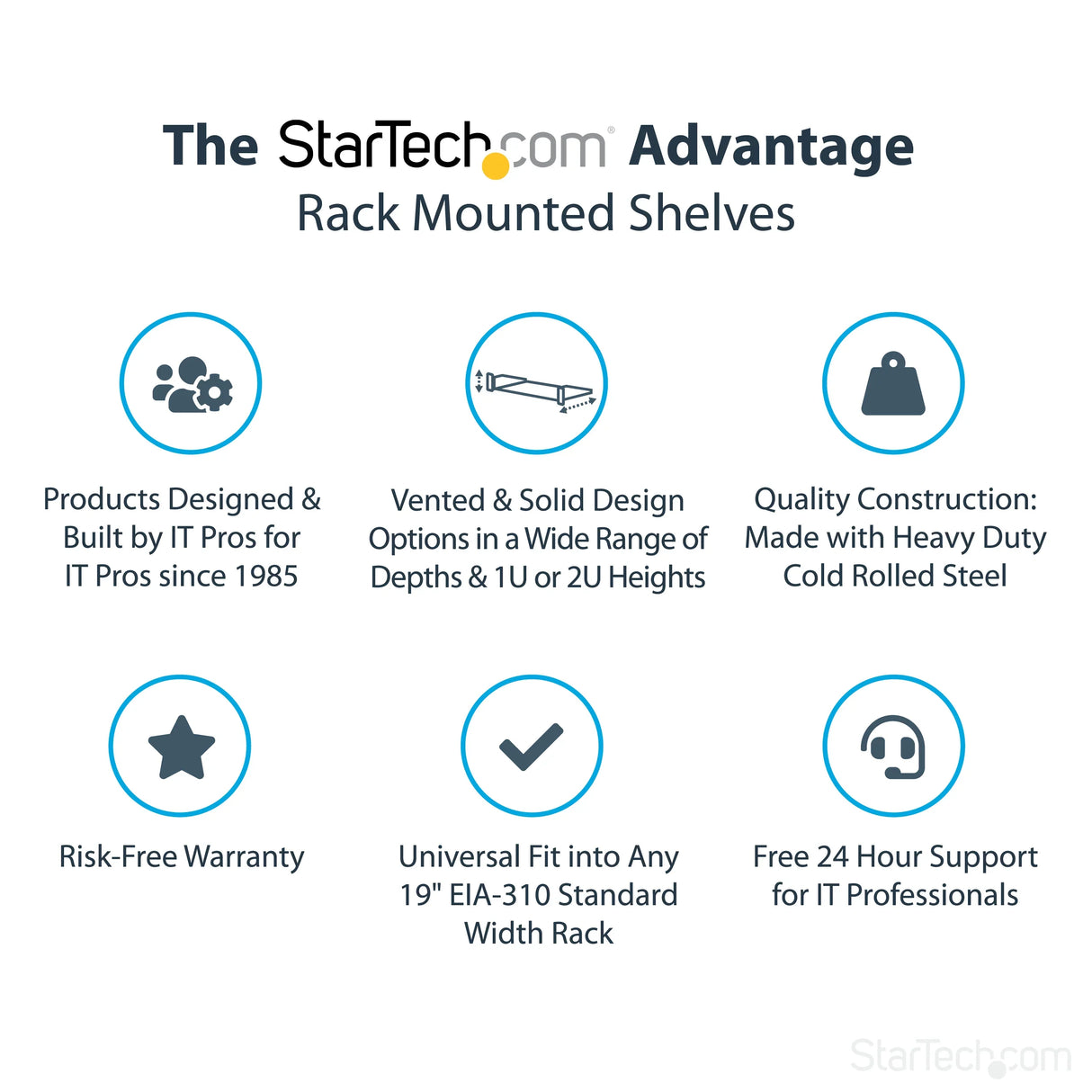 STARTECH 2U Server Rack Shelf - Universal Rack Mount Cantilever Shelf for 19" Network Equipment Rack & Cabinet - Heavy Duty Steel | Weight Capacity 50lb|23kg - 22" Deep Tray | Black (CABSHELF22) (CABSHELF22)