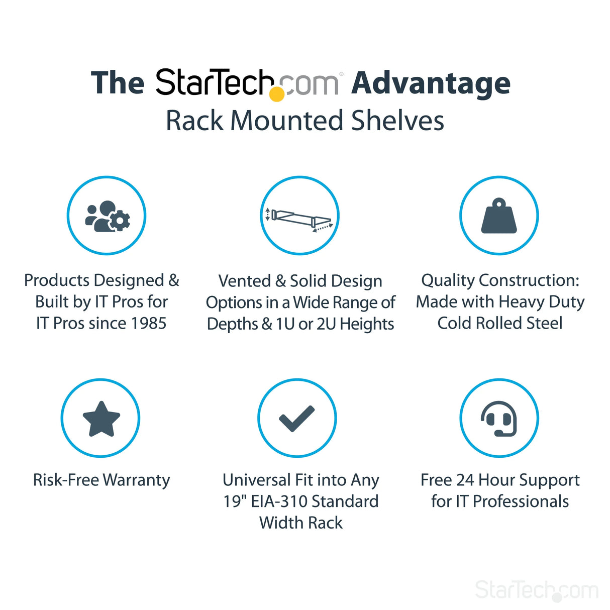 STARTECH 2U Server Rack Shelf - Universal Rack Mount Cantilever Shelf for 19" Network Equipment Rack & Cabinet - Heavy Duty Steel | Weight Capacity 125lb|56kg - 18" Deep Tray | Black (CABSHELFHD) (CABSHELFHD)