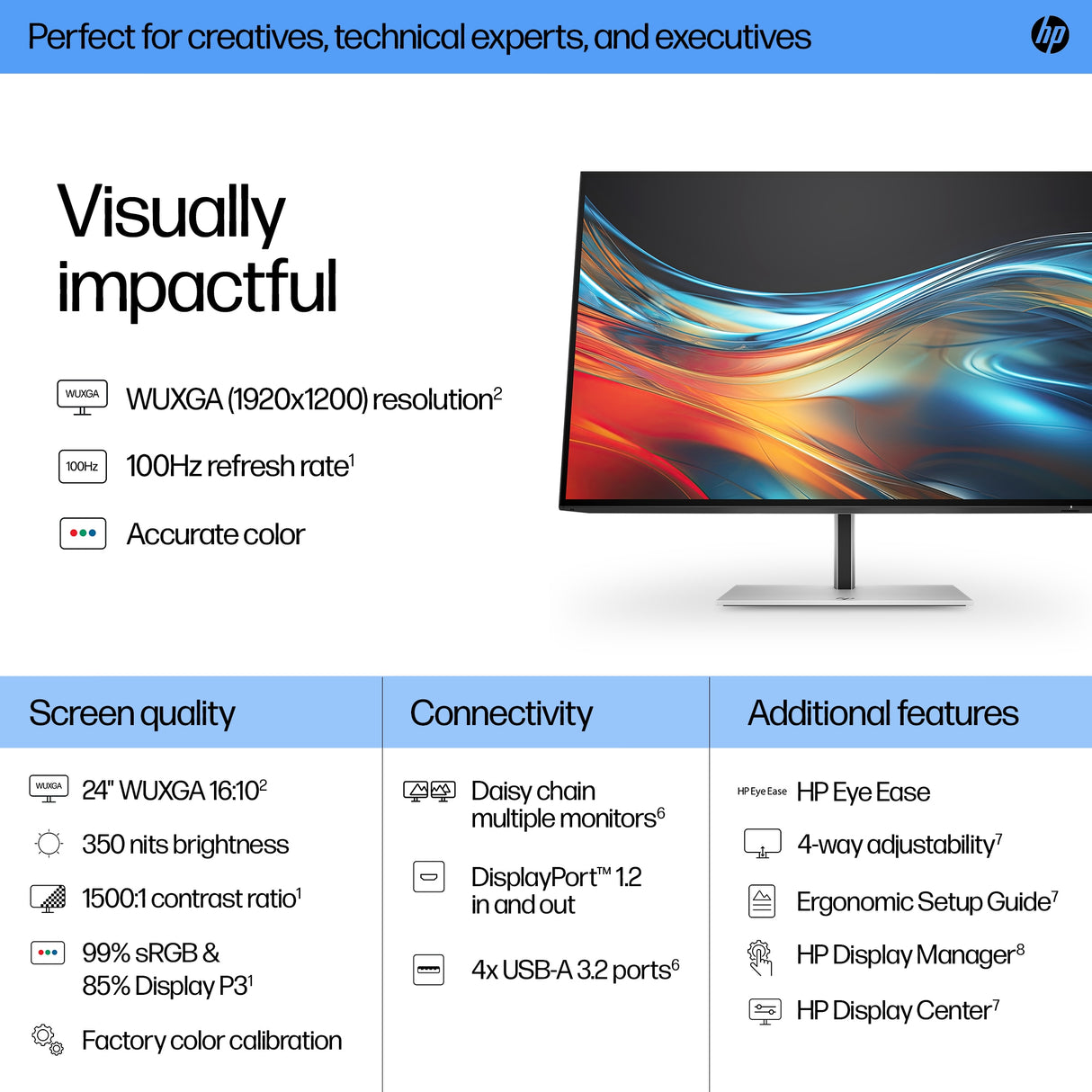 HP Series 7 Pro WUXGA - 724pn Monitor (24")