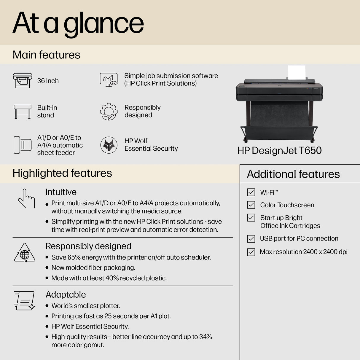 HP Designjet DesignJet T650 36-in 2025 edition Large Format Printer