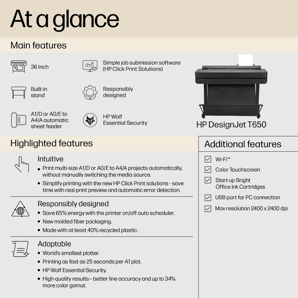 HP DESIGNJET T650 36-IN – Large Format Printer – Fast A1 Printing, Budget-Friendly
