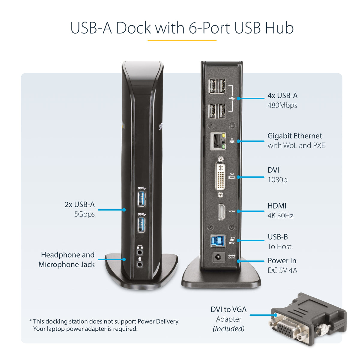 STARTECH Dual Monitor USB 3.0 Docking Station with HDMI