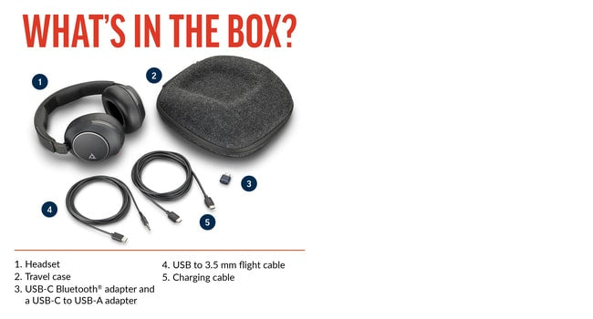 POLY Voyager Surround 80 UC USB-C Headset