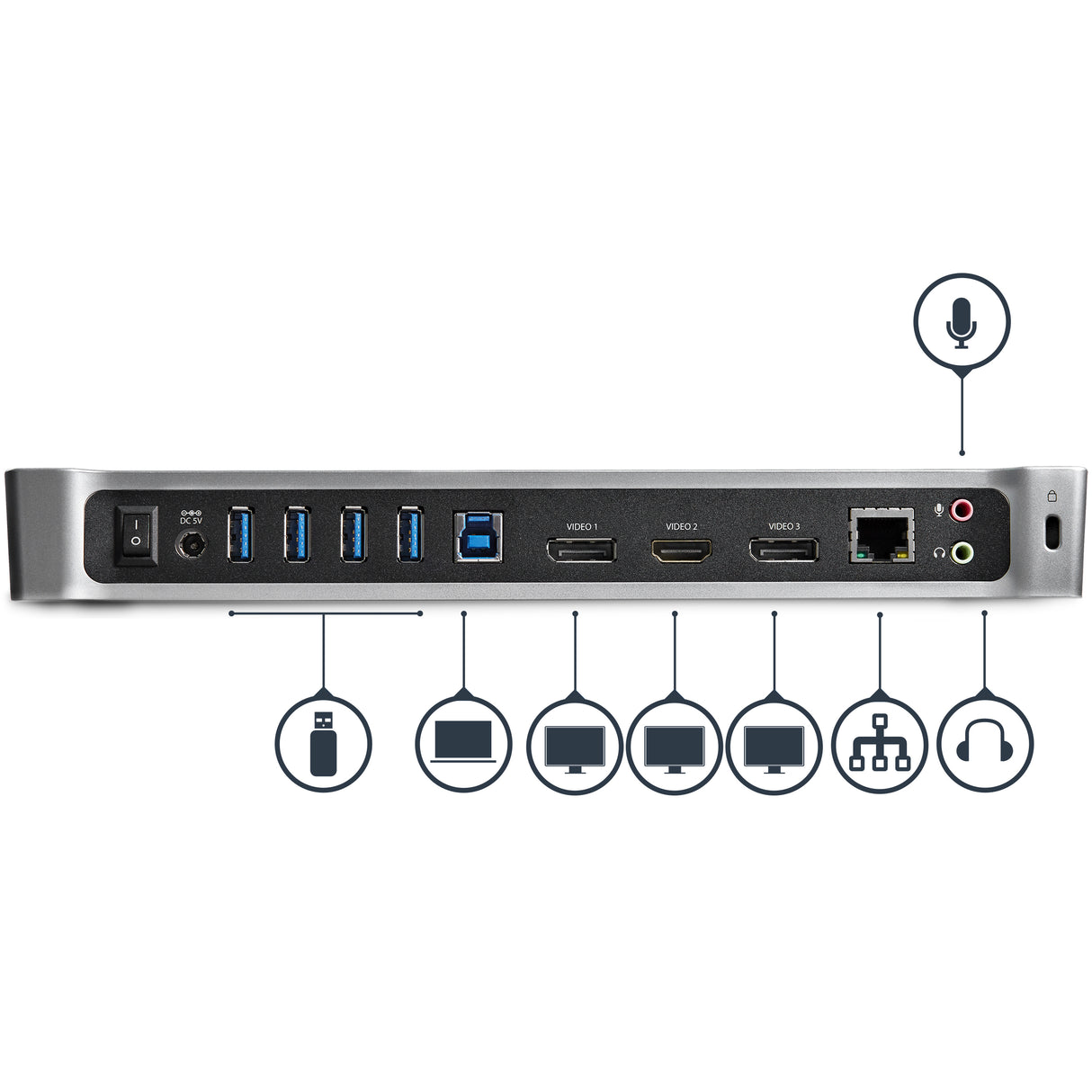 STARTECH Triple Monitor USB 3.0 Docking Station
