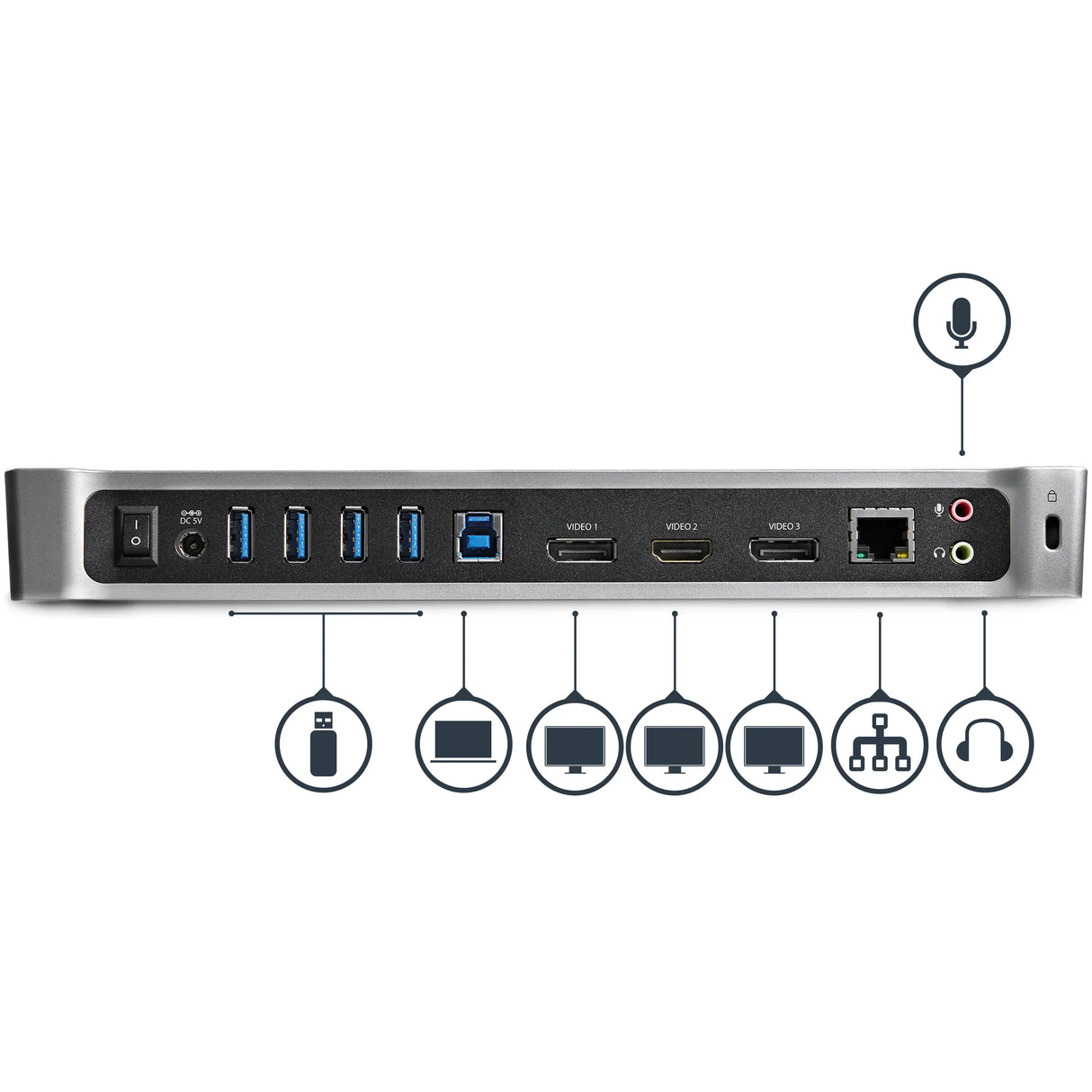 STARTECH Triple Monitor USB 3.0 Docking Station