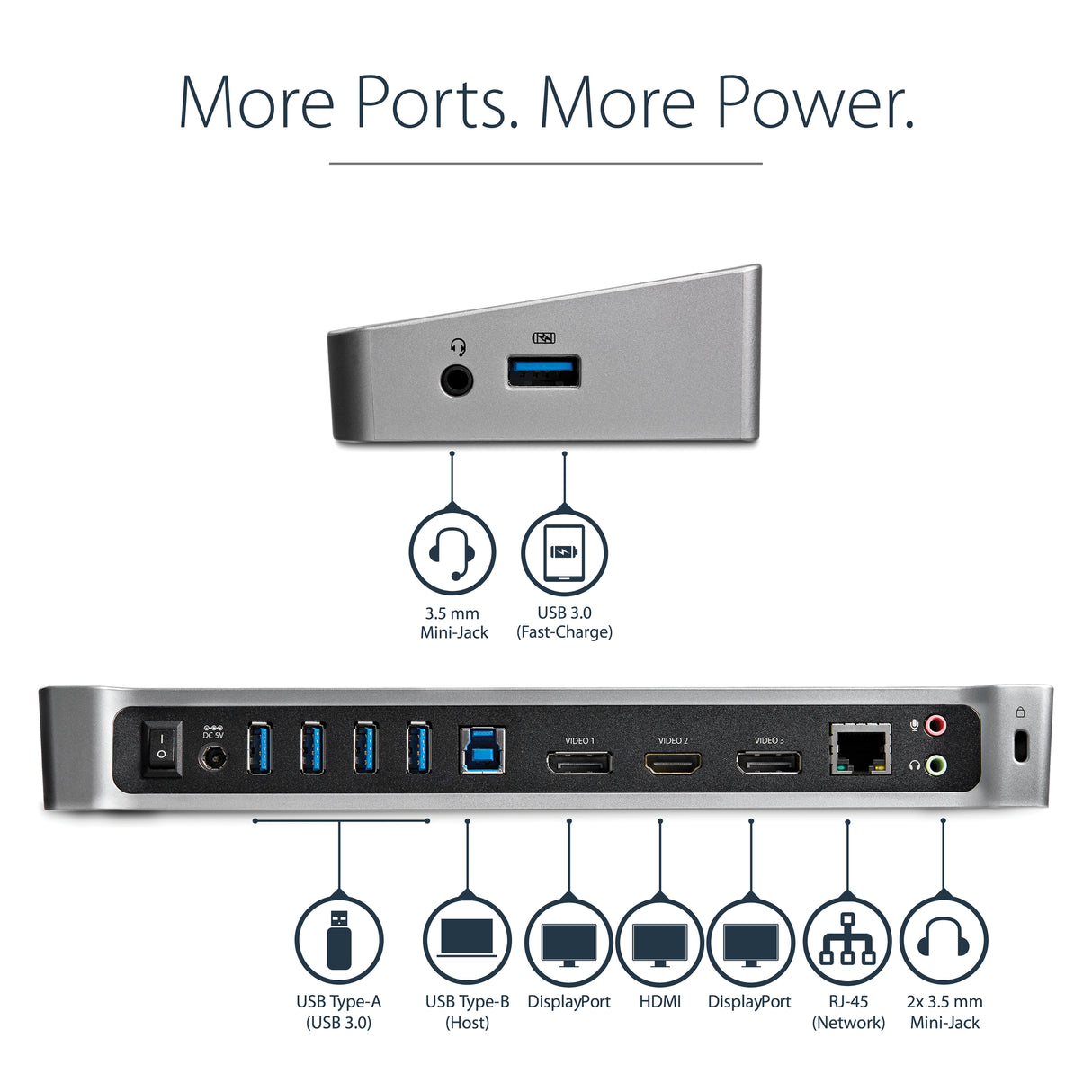 STARTECH Triple Monitor USB 3.0 Docking Station