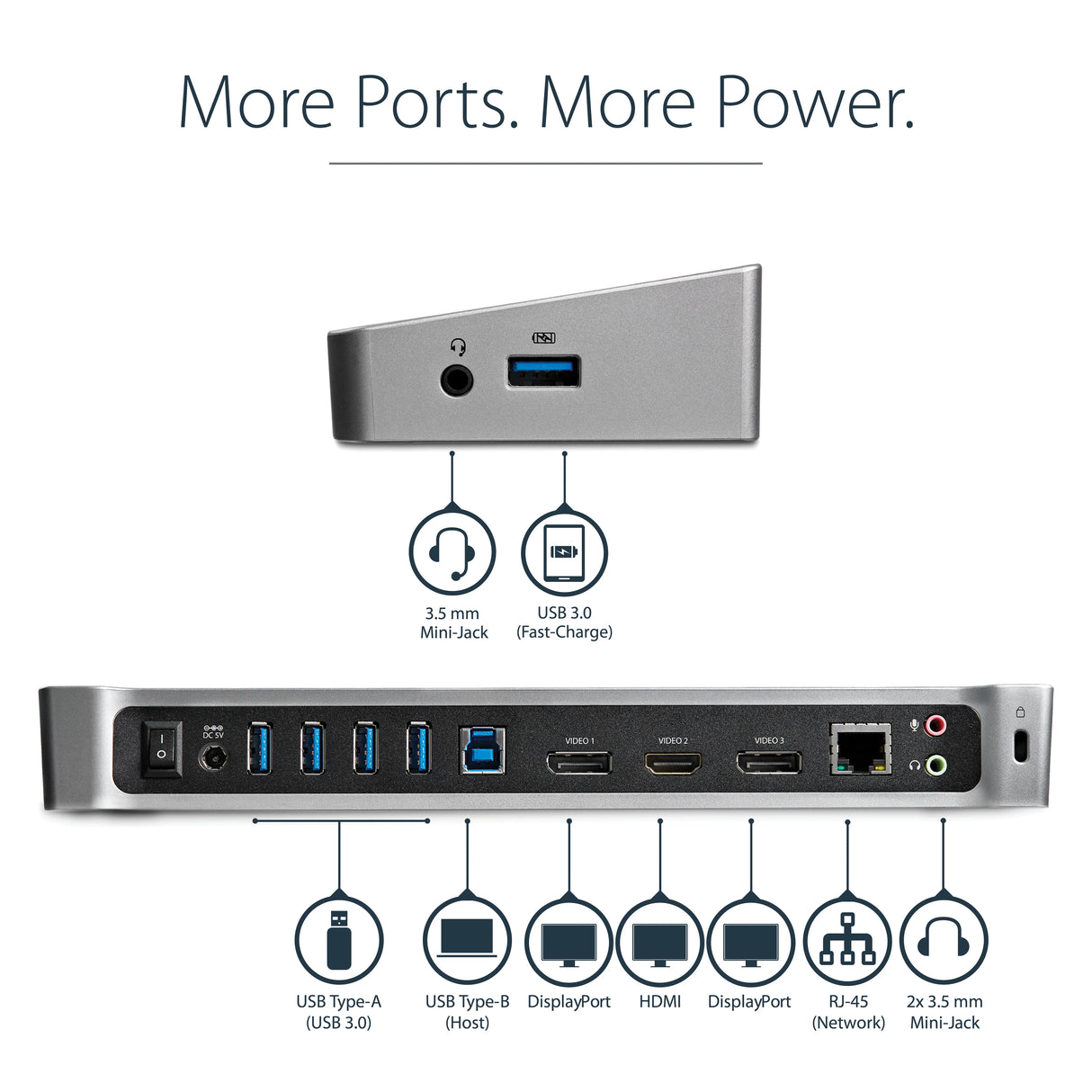 STARTECH Triple Monitor USB 3.0 Docking Station