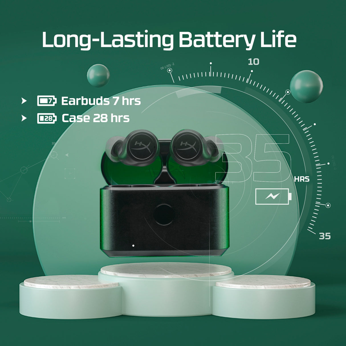 HP HyperX Cirro Buds Pro Headset