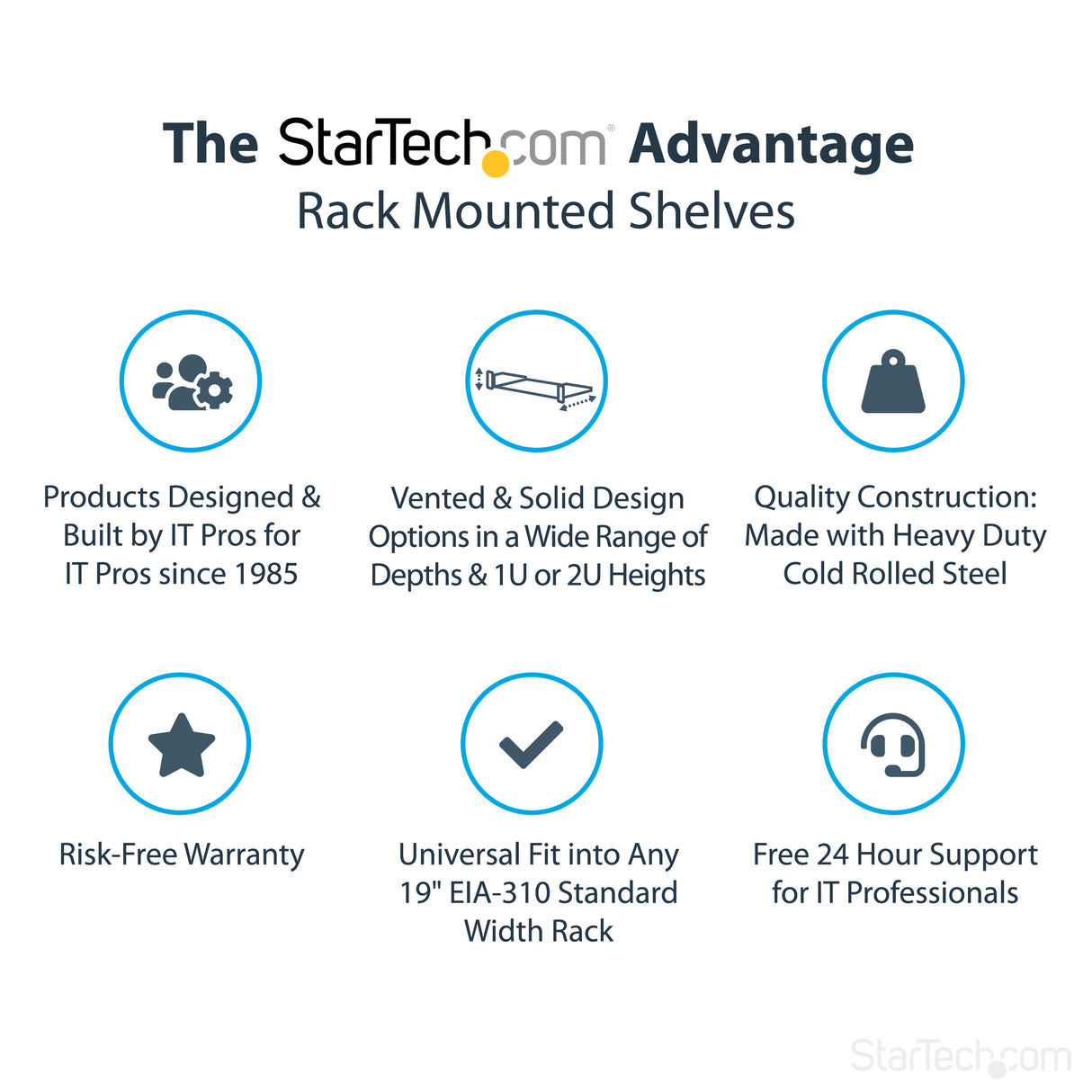 STARTECH 1U Fixed Server Rack Mount Shelf - 10in Deep Steel Universal Cantilever Tray for 19" AV| Network Equipment Rack - Heavy Duty Steel - Weight Capacity 44lbs|20kg | Black (CABSHELF1U10) (CABSHELF1U10)