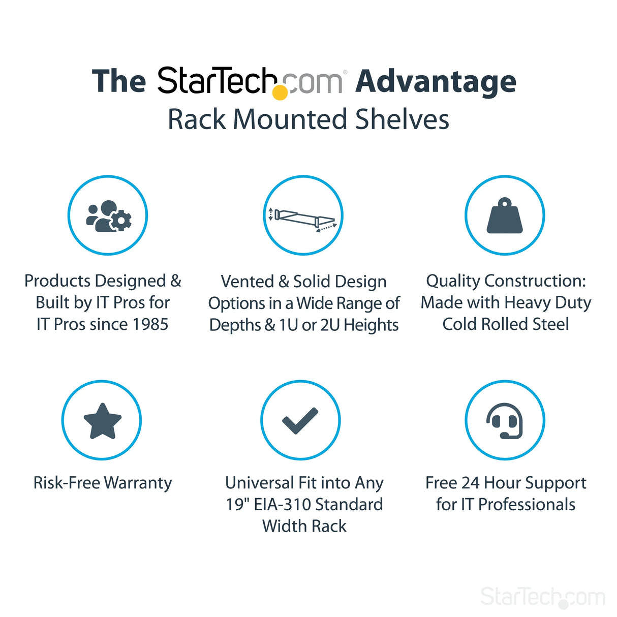STARTECH 1U Fixed Server Rack Mount Shelf - 10in Deep Steel Universal Cantilever Tray for 19" AV| Network Equipment Rack - Heavy Duty Steel - Weight Capacity 44lbs|20kg | Black (CABSHELF1U10) (CABSHELF1U10)
