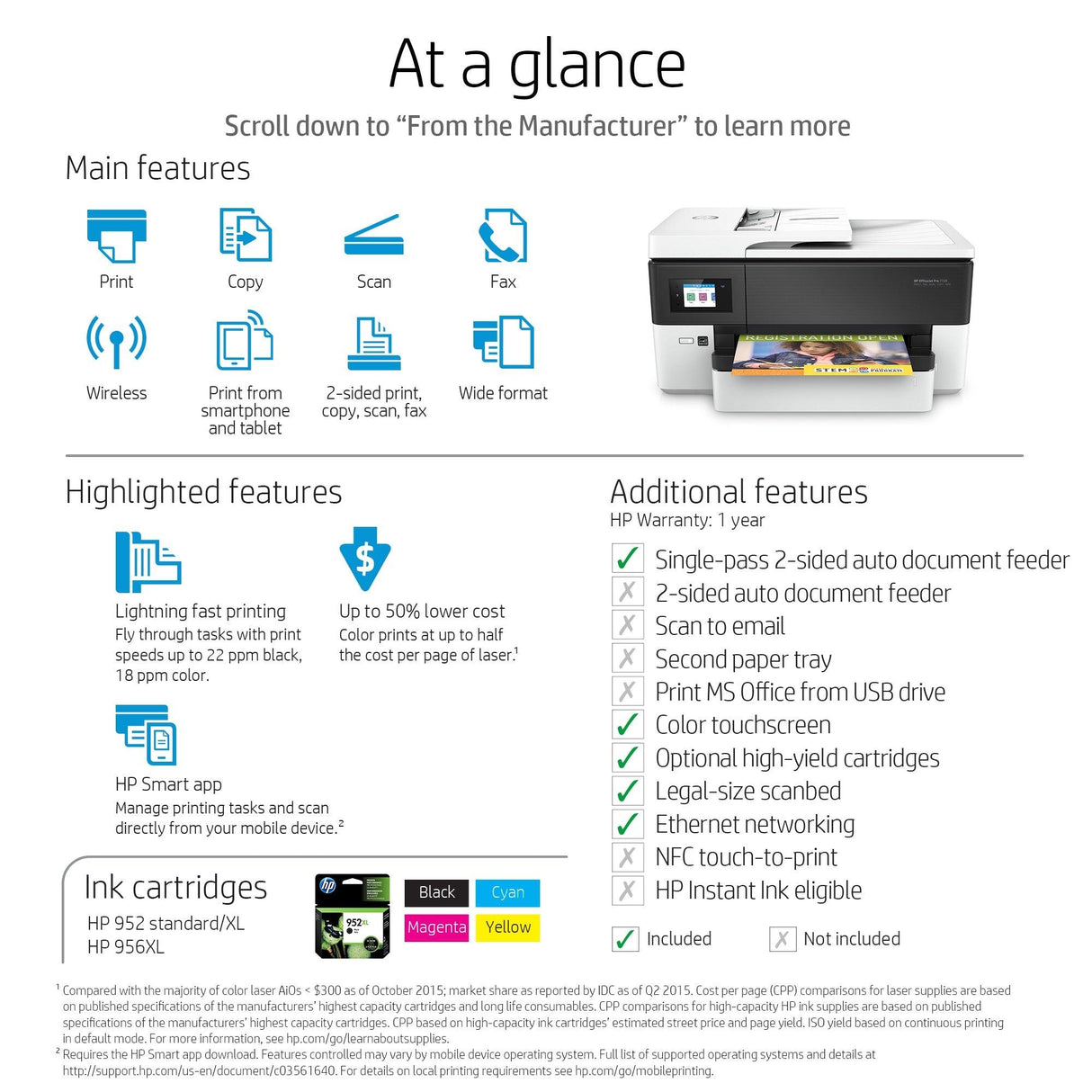 HP OfficeJet Pro 7720 Wide Format All-in-One Printer (Y0S18A)