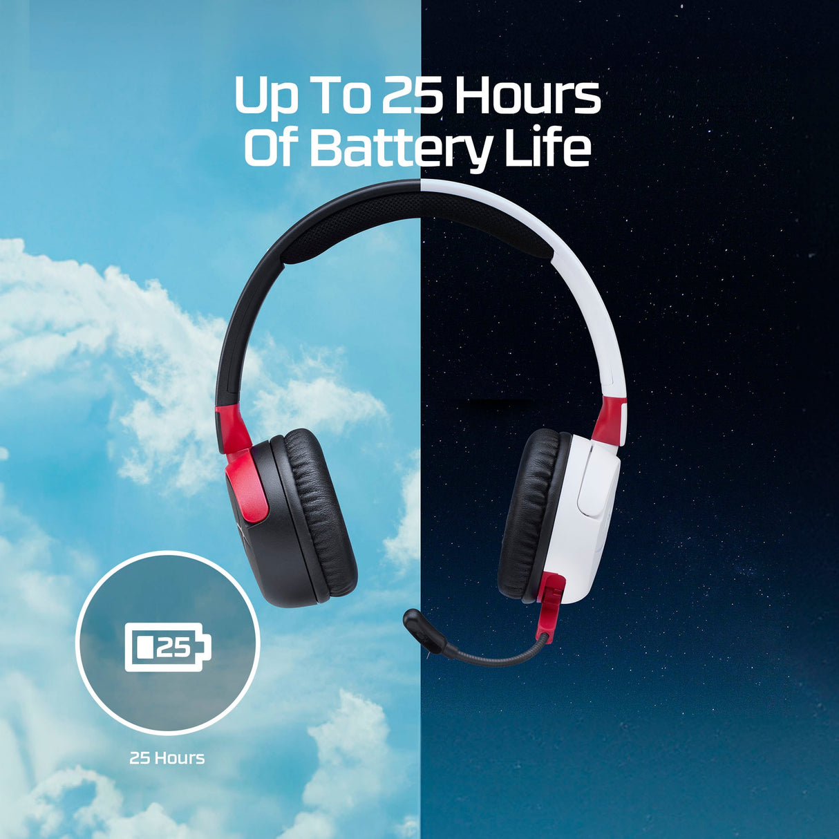 HP HyperX Cloud Mini Wireless Gaming Headset