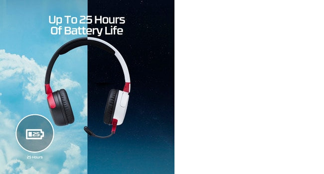 HP HyperX Cloud Mini Wireless Gaming Headset