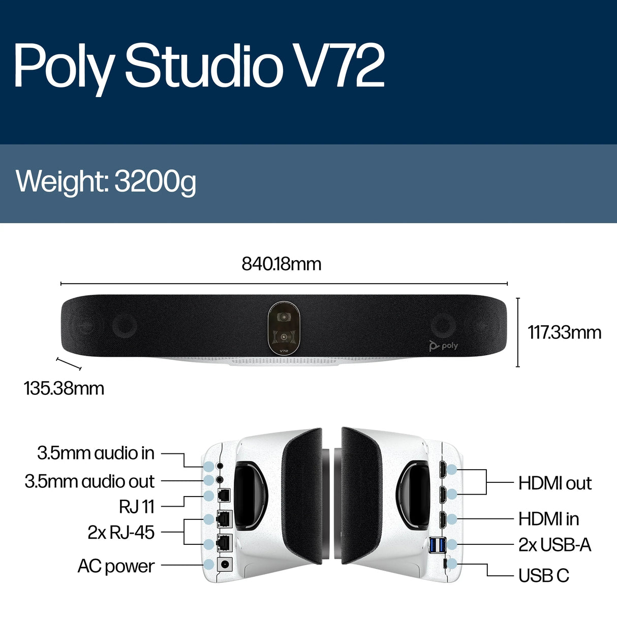 POLY Studio V72 – 4K Ultra HD / 120° Wide-Angle / AI-Powered Features – UC Video Bar