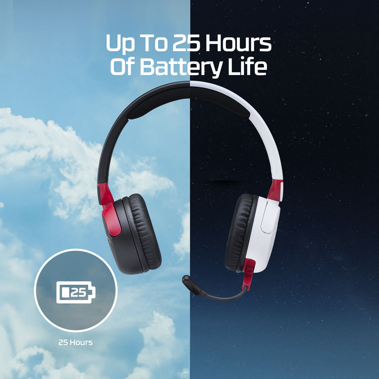 HP HyperX Cloud Mini Wireless Gaming Headset