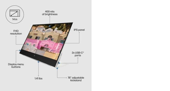 HP E-Series E14 G4 computer monitor (14") Full HD LED White