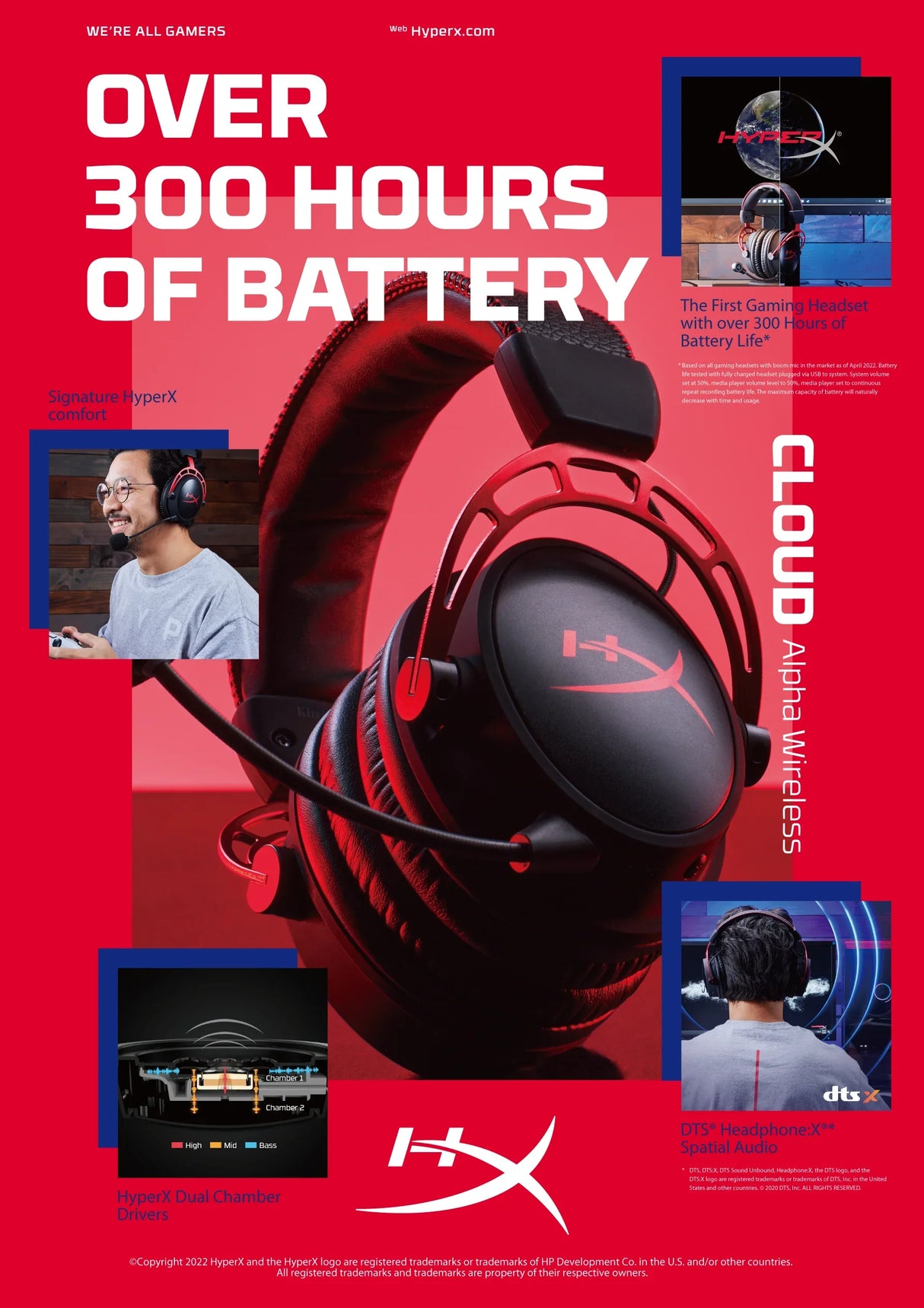 HP HYPERX CLOUD ALPHA WIRELESS – Wireless / Gaming – Over-Ear Headset