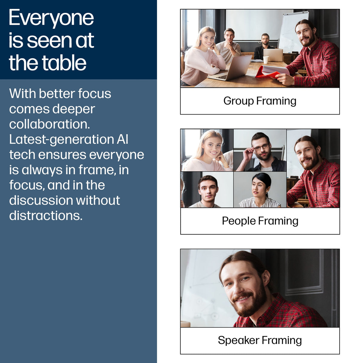 POLY Studio V52 USB Video Conferencing Camera