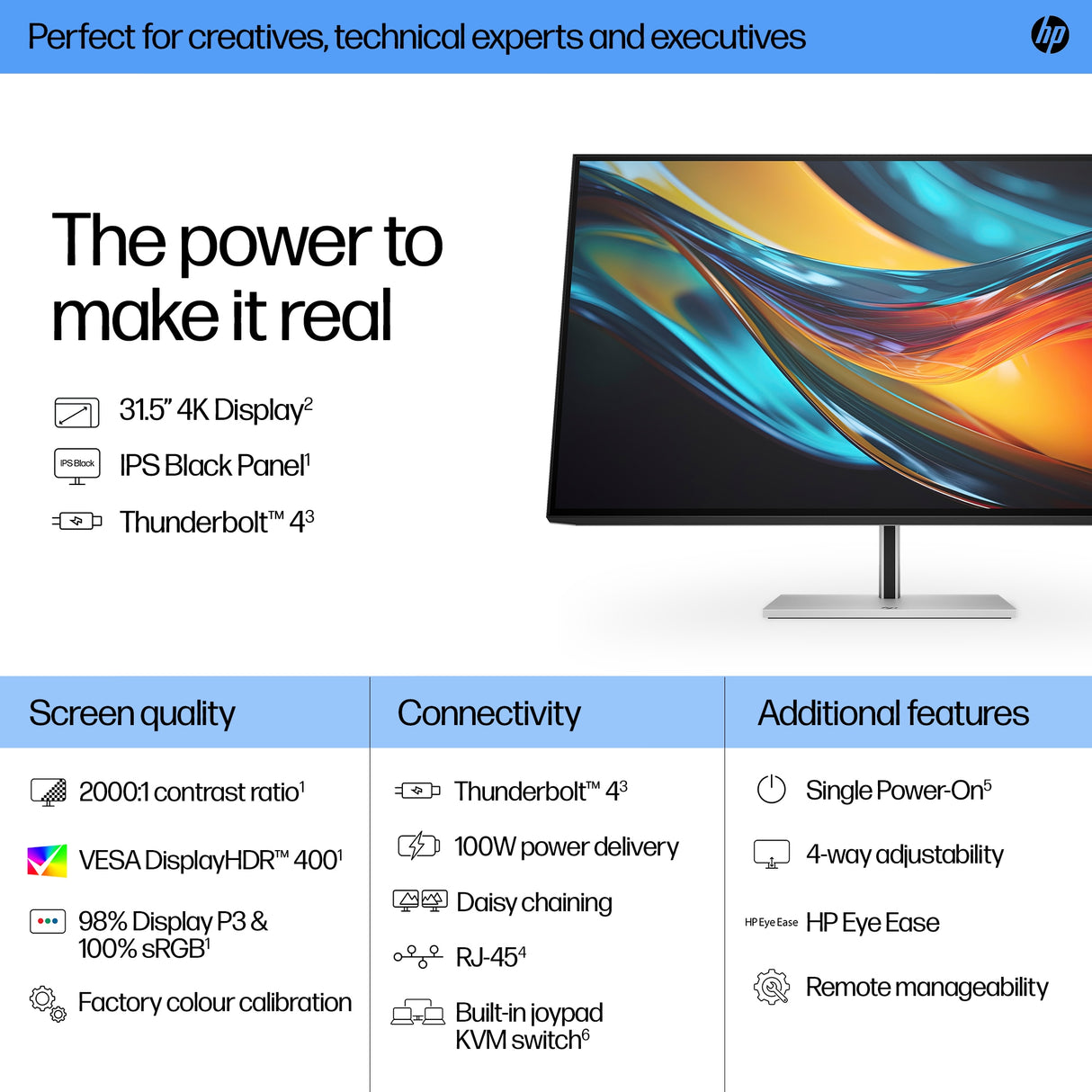 HP Series 7 Pro 4K Thunderbolt 4 Monitor (31.5")