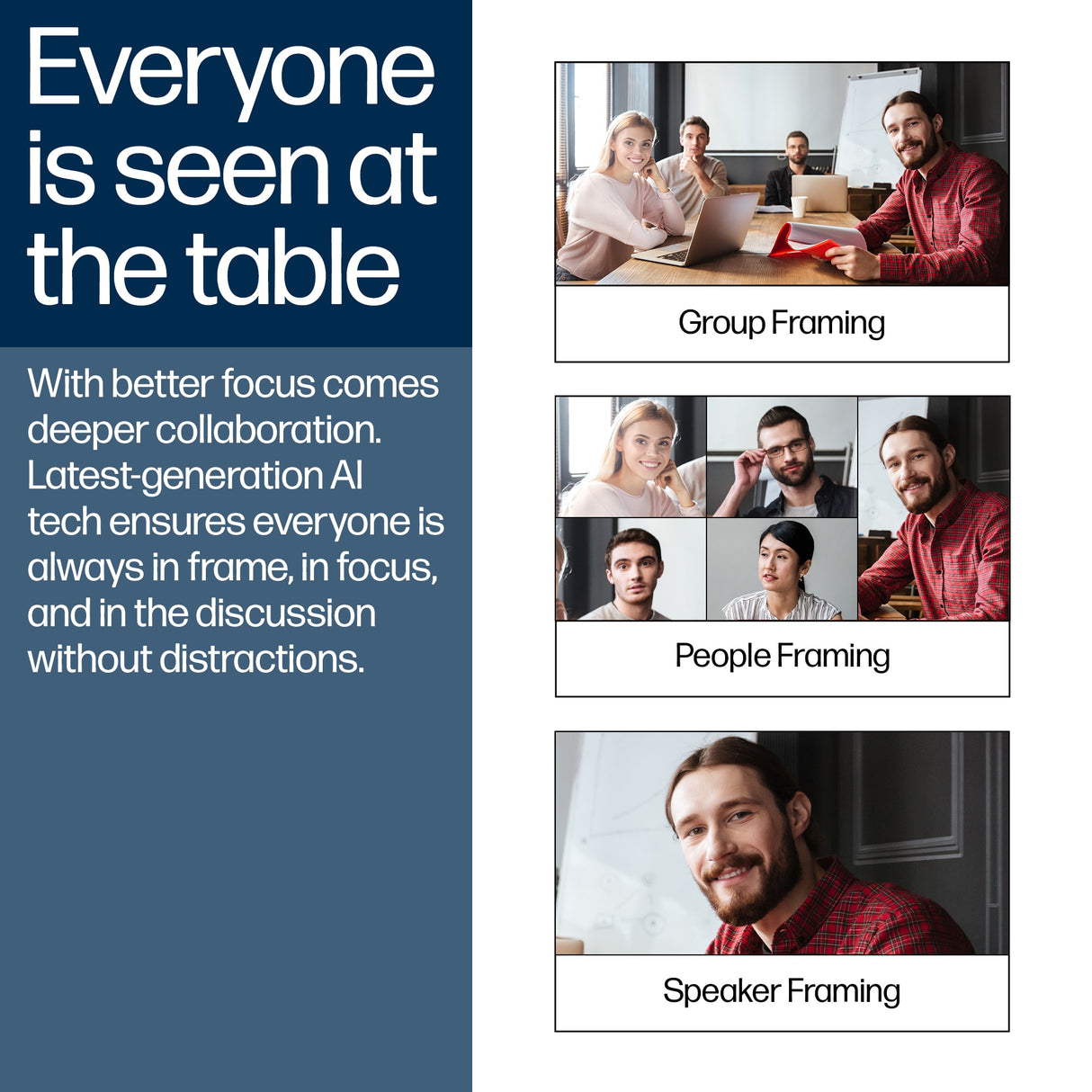 POLY Studio V52 USB Video Conferencing Camera