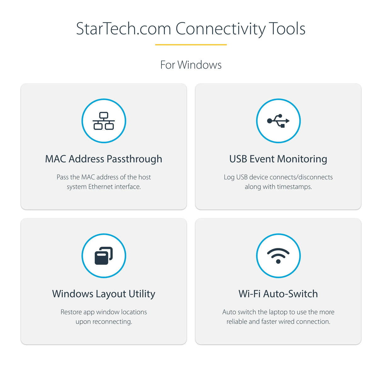 STARTECH Dual Monitor USB 3.0 Docking Station with HDMI