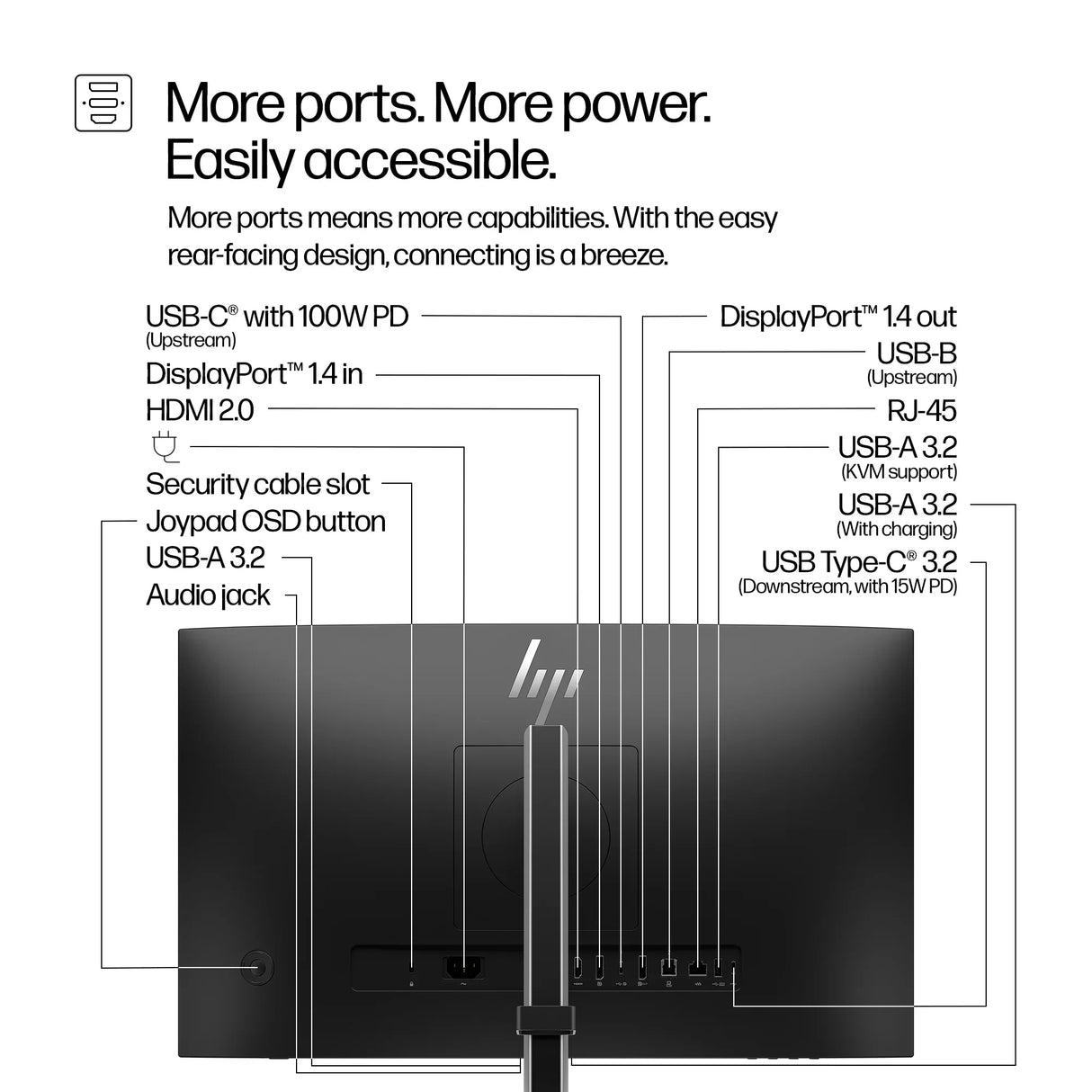 HP 524pm Monitor – 23.8" / Full HD / IPS / 60Hz – Business Monitor