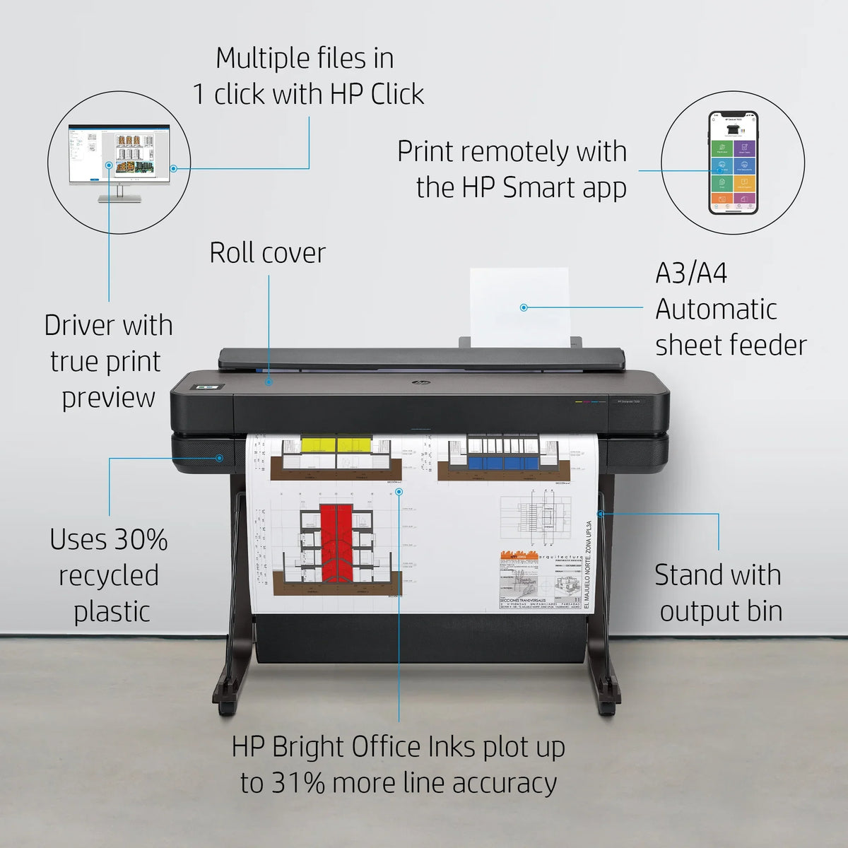 HP DESIGNJET T650 24-IN – Large Format Printer – Fast A1 Printing