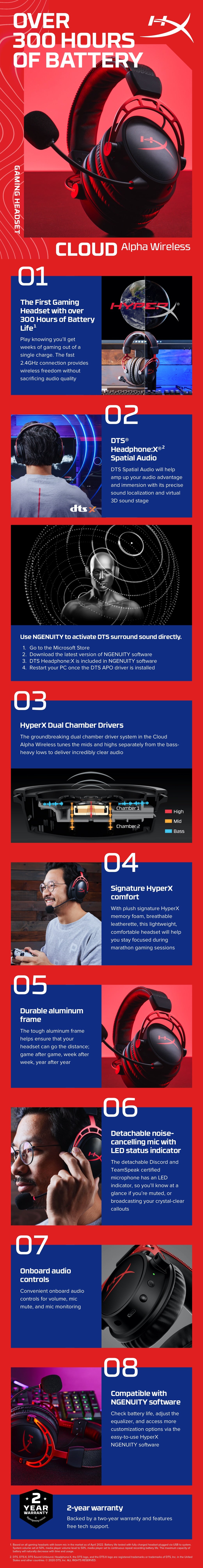 HP HyperX Cloud Alpha Wireless Gaming Headset