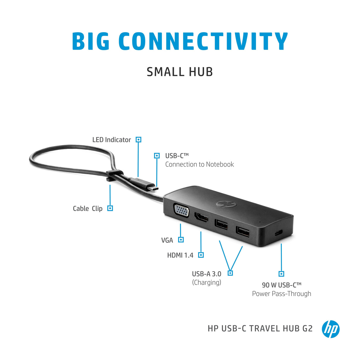 HP USB-C Travel Hub G2 (7PJ38AA)