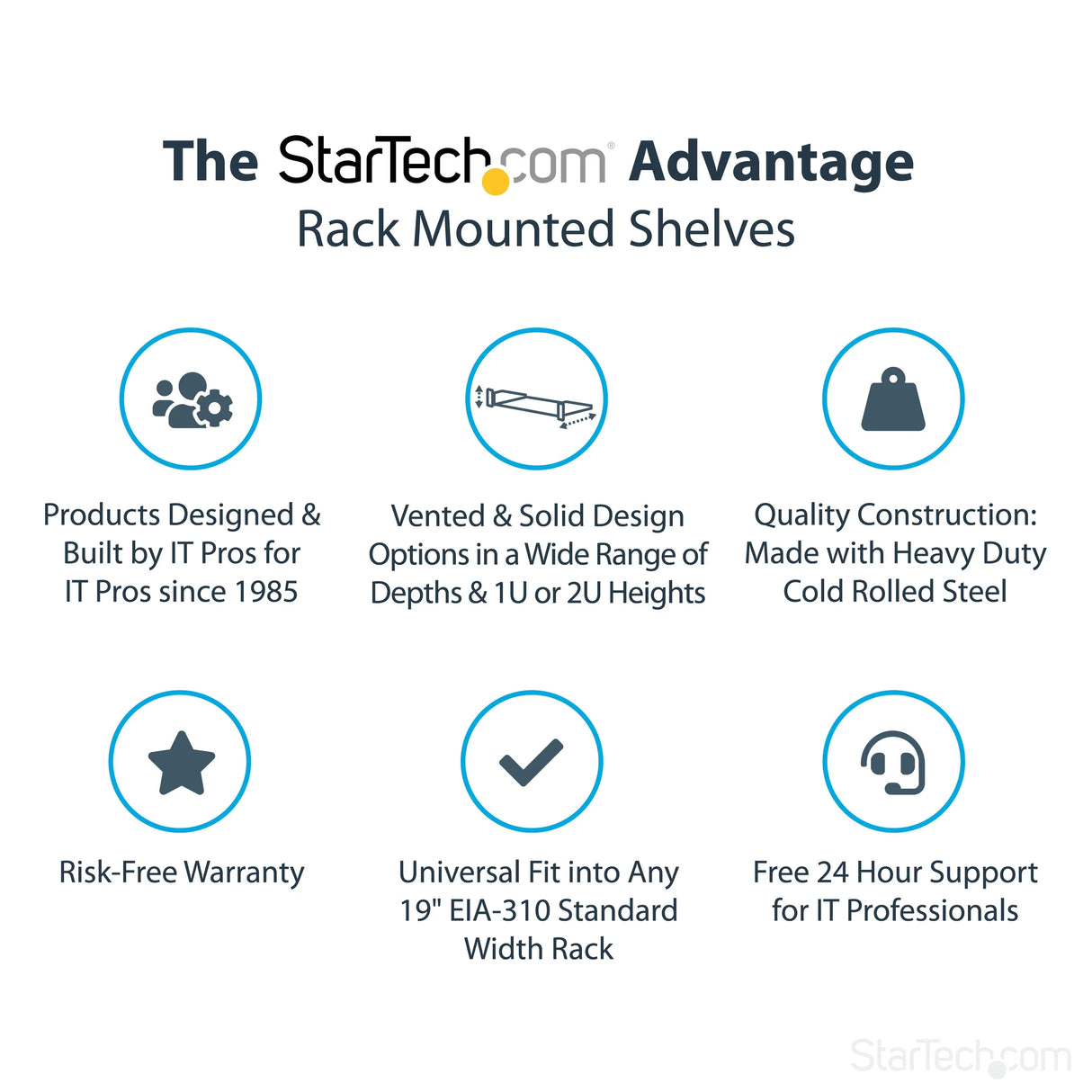 STARTECH 1U Server Rack Shelf - Universal Rack Mount Cantilever Shelf for 19" Network Equipment Rack & Cabinet - Heavy Duty Steel | Weight Capacity 44lb|20kg - 16" Deep Tray | Black (CABSHELF116) (CABSHELF116)