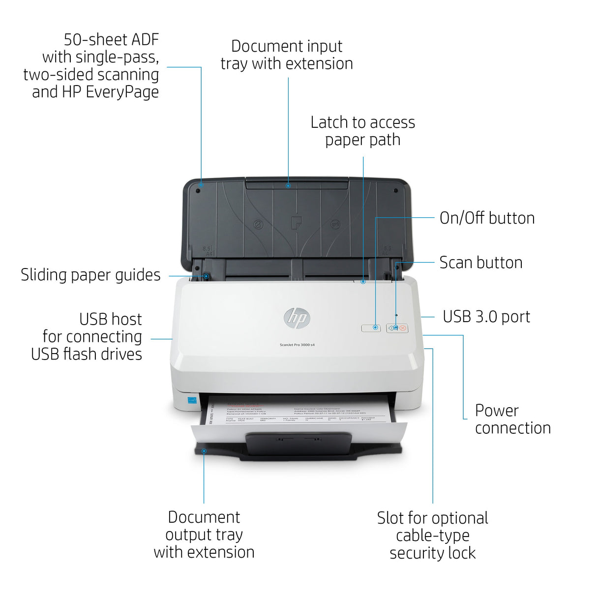 HP Scanjet Pro 3000 s4 Scanner