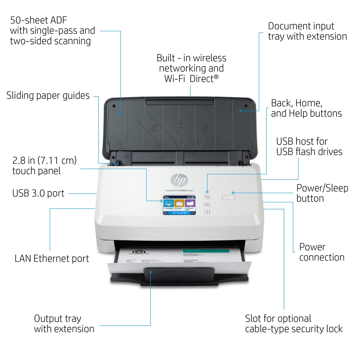 HP Scanjet Scanjet Pro N4000 snw1 Sheet-feed Scanner