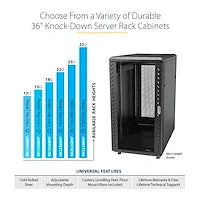STARTECH 4-Post 15U Server Rack Cabinet | 19" Data Rack Cabinet for IT | Network Equipment | with Adjustable Mounting Rails (RK1536BKF)