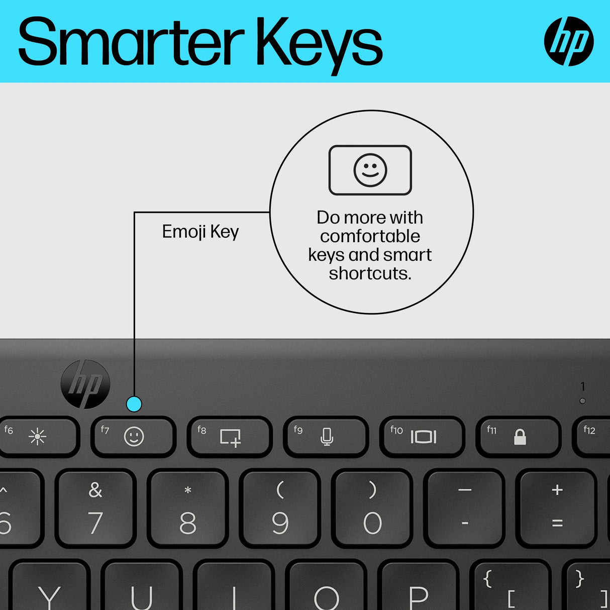 HP 355 – Desktop Platform / Compact – Keyboard Platform