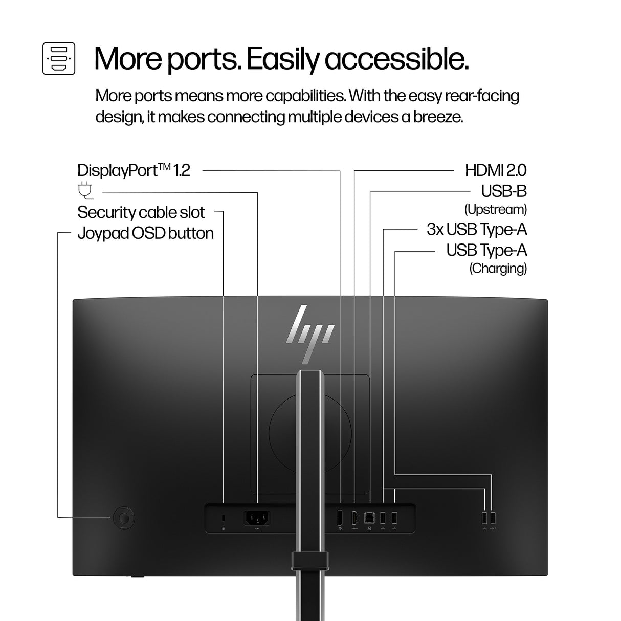 HP Series 5 Series 5 Pro FHD - 524pf Monitor (23.8")