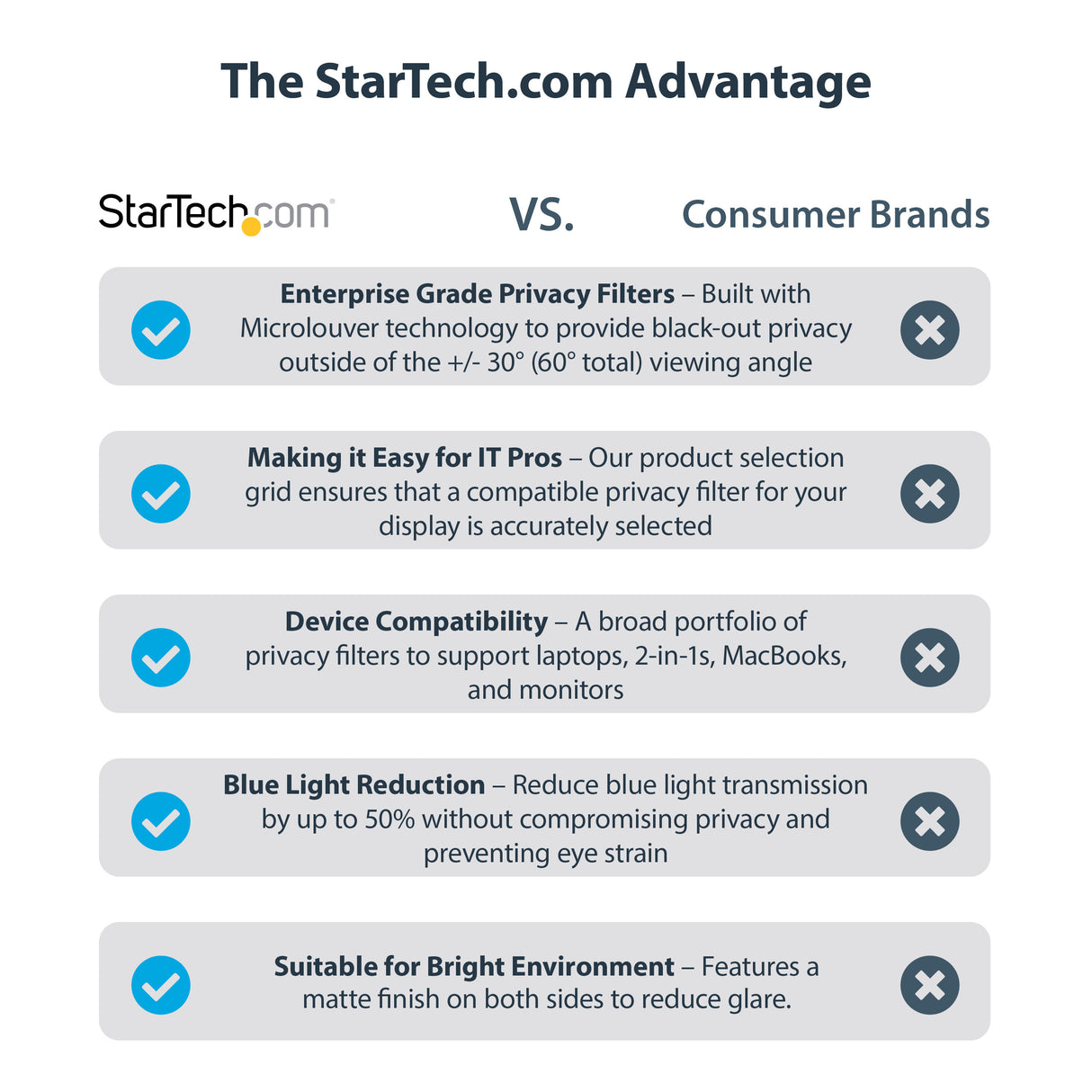 STARTECH Laptop Privacy Screen