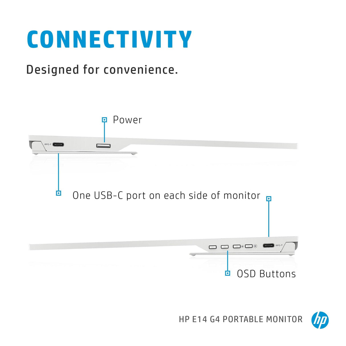 HP E-Series E14 G4 computer monitor (14") Full HD LED White