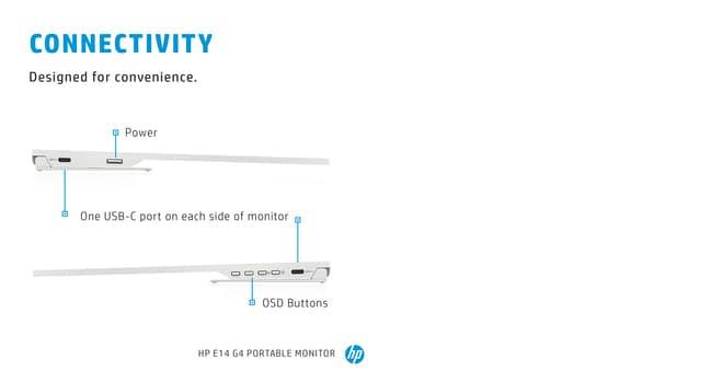 HP E-Series E14 G4 computer monitor (14") Full HD LED White